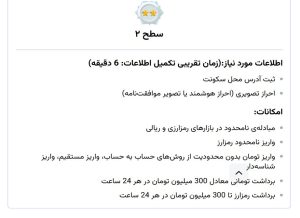 شرایط ارتقای حساب به سطح دو نوبیتکس