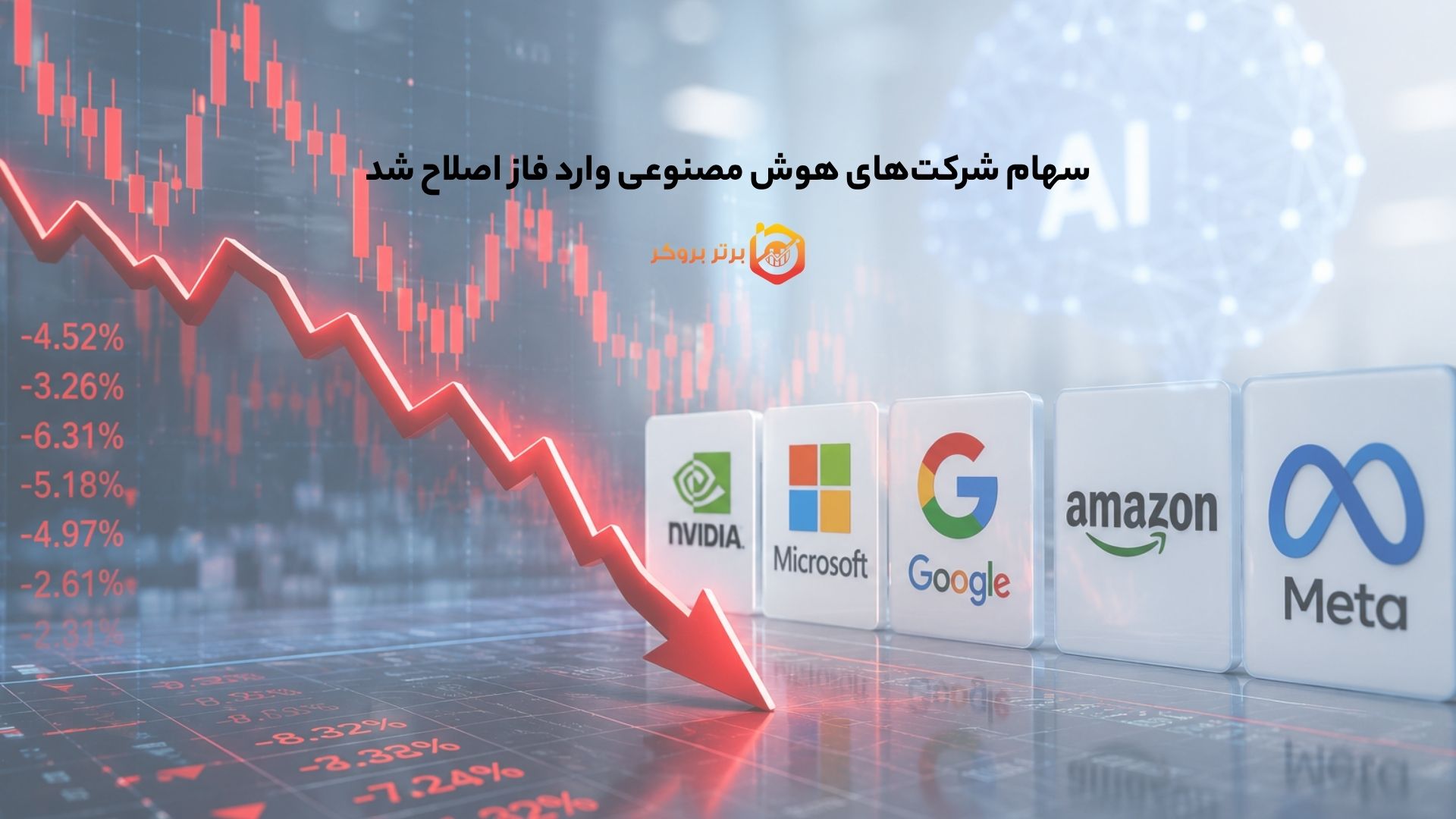 سهام شرکتهای هوش مصنوعی وارد فاز اصلاح شد
