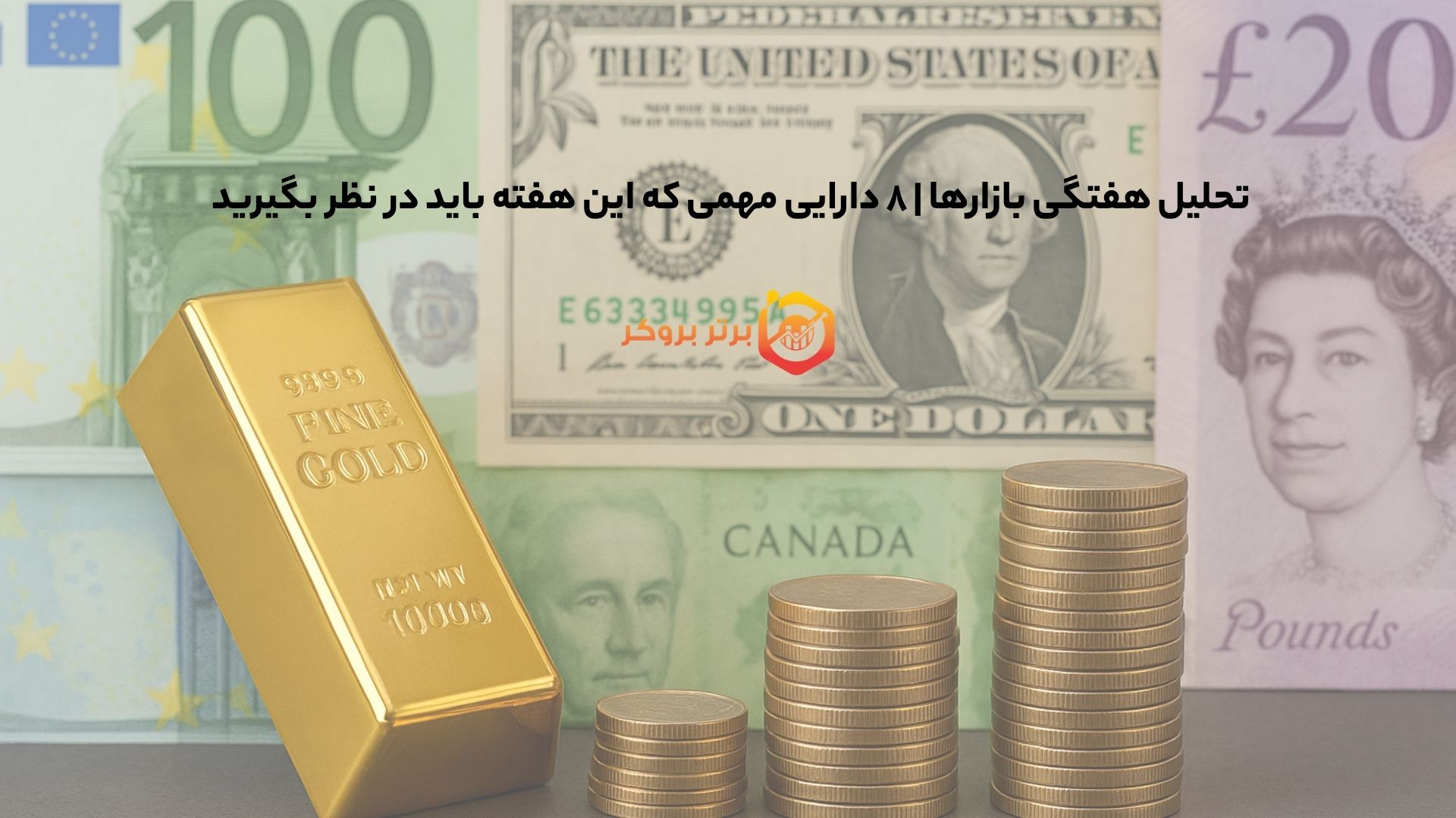 تحلیل هفتگی بازارها | ۸ دارایی مهمی که این هفته باید در نظر بگیرید