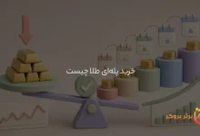 خرید پلهای طلا چیست