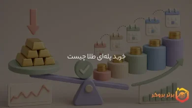 خرید پلهای طلا چیست