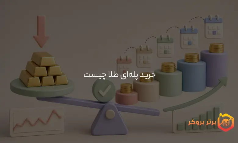 خرید پلهای طلا چیست