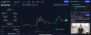 توکن CET چیست و چه نقشی در اکوسیستم CoinEx دارد؟