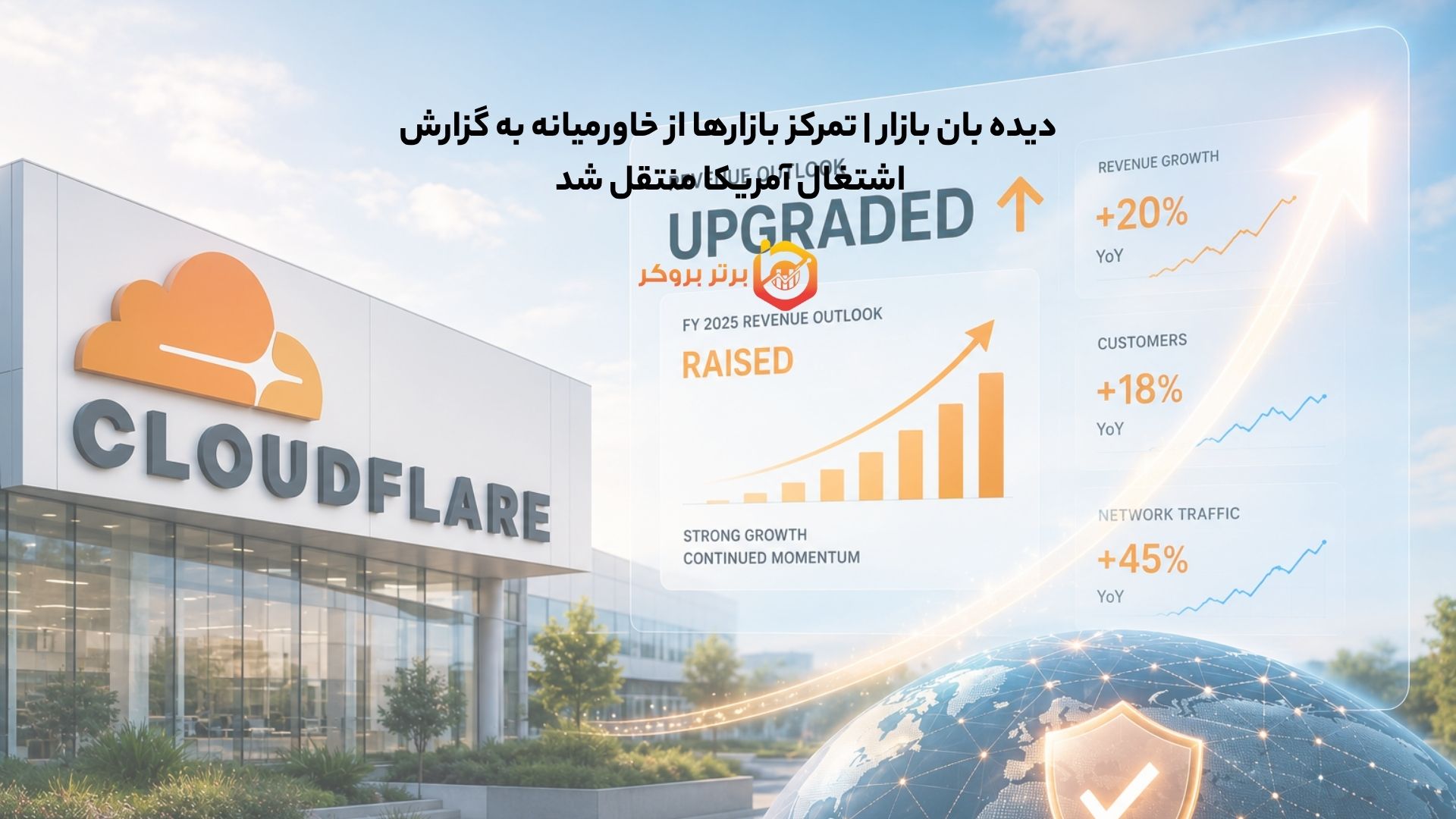 کلادفلر چشمانداز درآمد خود را افزایش داد