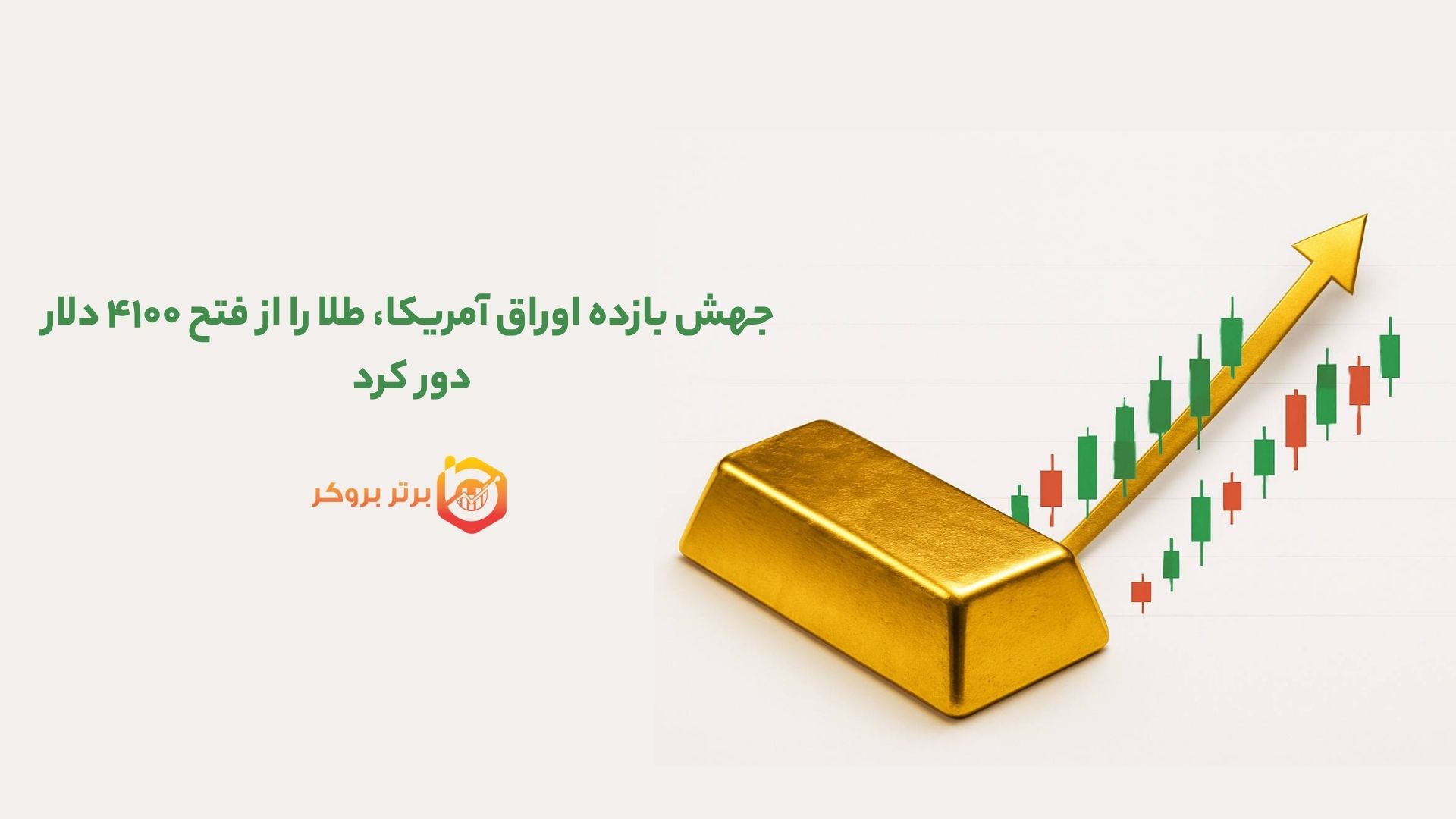 جهش بازده اوراق آمریکا، طلا را از فتح ۴۱۰۰ دلار دور کرد