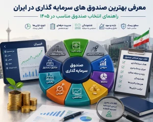 بهترین صندوق های درآمد ثابت با پرداخت سود ماهیانه در سال ۱۴۰۵
