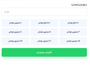نحوه خرید ارز دیجیتال در کافه ارز