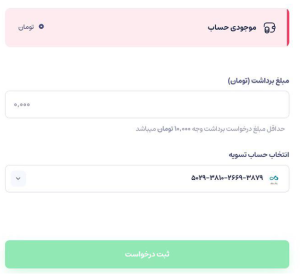 فروش ارز دیجیتال در کافه ارز