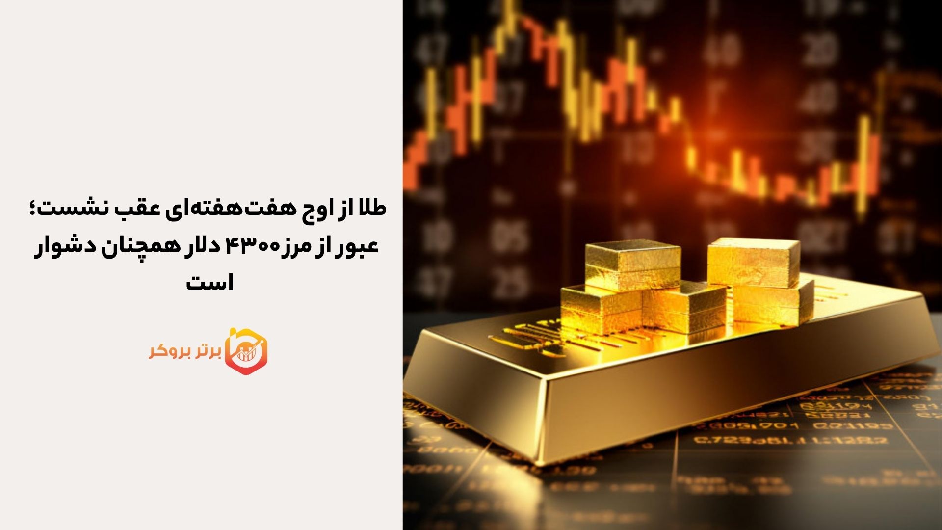 طلا از اوج هفتهفتهای عقب نشست؛ عبور از مرز ۴۳۰۰ دلار همچنان دشوار است