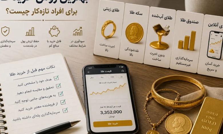 بهترین روش خرید طلا برای افراد تازهکار چیست؟