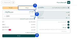 خرید طلا از دیجیکالا گلد چگونه انجام میشود؟