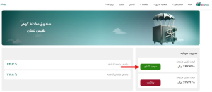 سرمایهگذاری در گوهر نفیس تمدن از طریق iBshop
