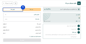 فروش طلا در دیجیکالا گلد چگونه انجام میشود؟