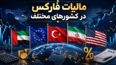 مالیات فارکس