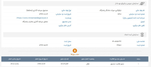 بررسی اعتبار صندوق بورسی نیکوکاری میراث ماندگار پاسارگاد
