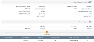 بررسی اعتبار صندوق بورسی خلیج
