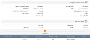 سابقه و اعتبار صندوق آگاس