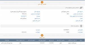 سابقه و اعتبار صندوق ولتاژ