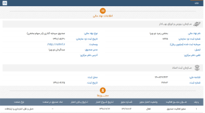 بررسی اعتبار صندوق ناوگان