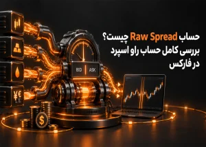 حساب Raw Spread چیست؟ بررسی کامل حساب راو اسپرد در فارکس