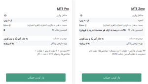 انواع حساب بروکر نورد اف ایکس