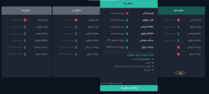 آیا احراز هویت هیتوبیت اجباری بود؟