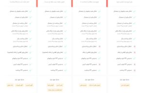 آیا احراز هویت در نیپوتو اجباری است؟