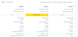 سطوح احراز هویت راستین چه تفاوتی دارند؟